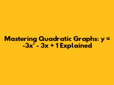 Mastering Quadratic Graphs: y = -3x² - 3x + 1 Explained