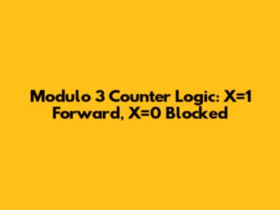 Modulo 3 Counter Logic: X=1 Forward, X=0 Blocked