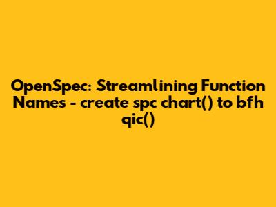 OpenSpec: Streamlining Function Names - `create_spc_chart()` to `bfh_qic()`